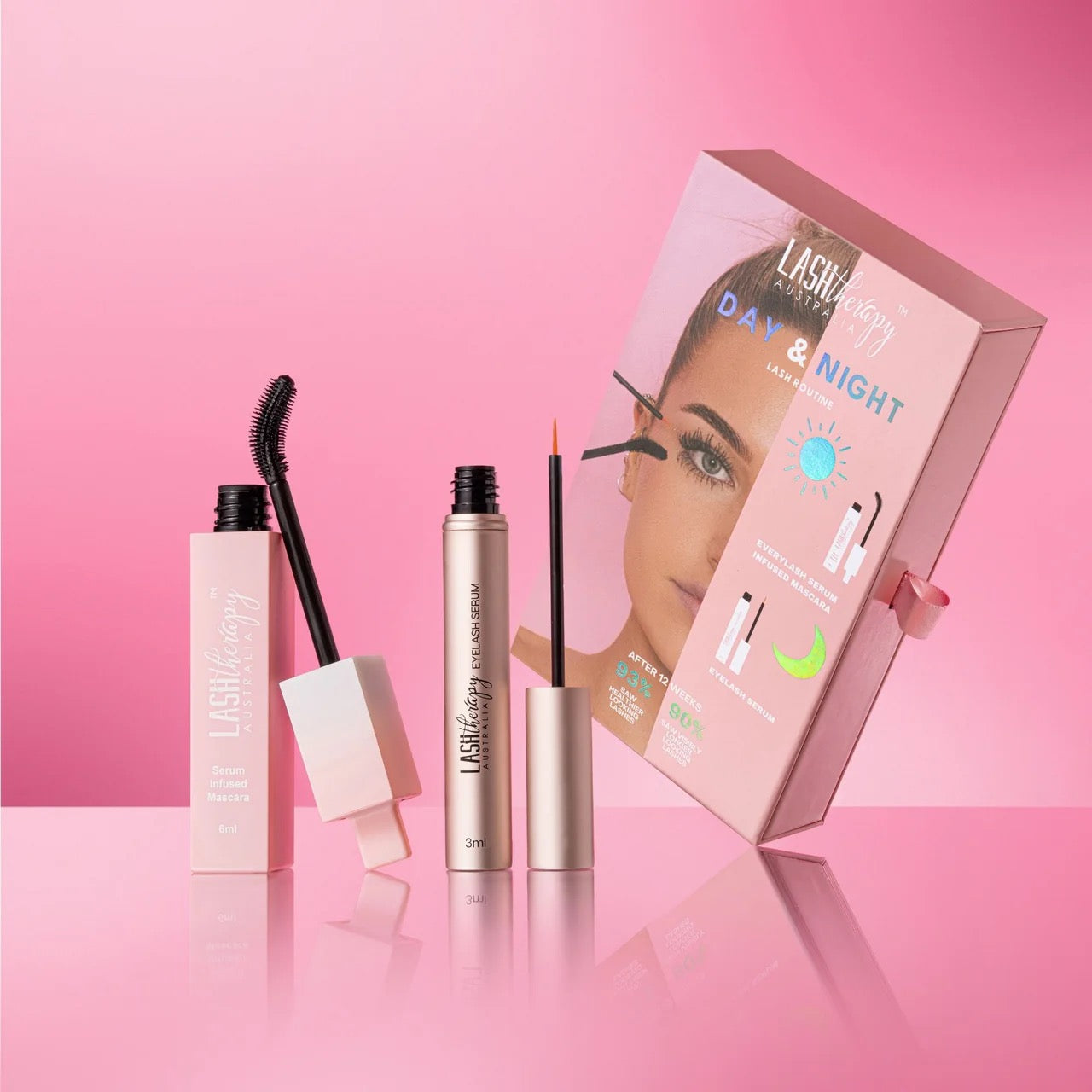 The Day & Night Bundle